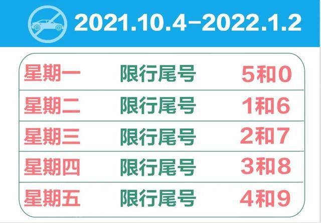 保定最新限号措施，深入了解四月限号安排