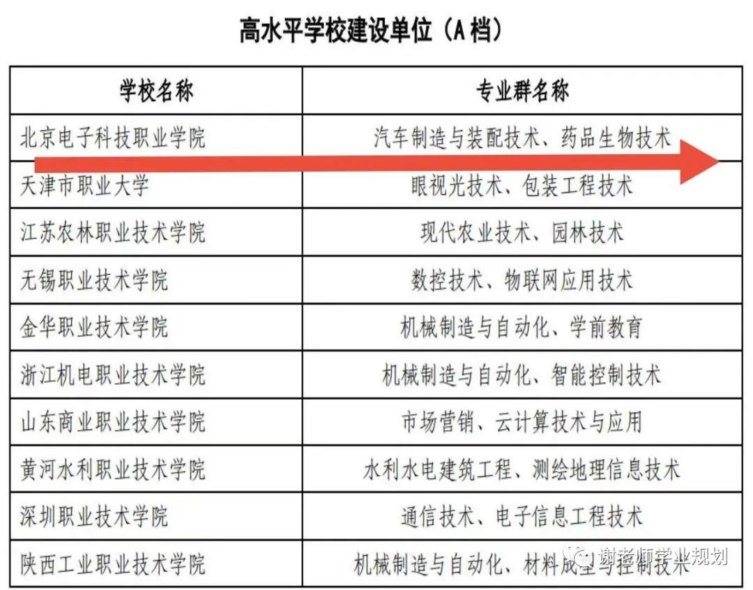 北京电子工厂最新招聘，职业发展的理想选择