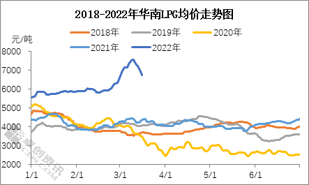 高速涨价最新消息，背后的原因及影响分析