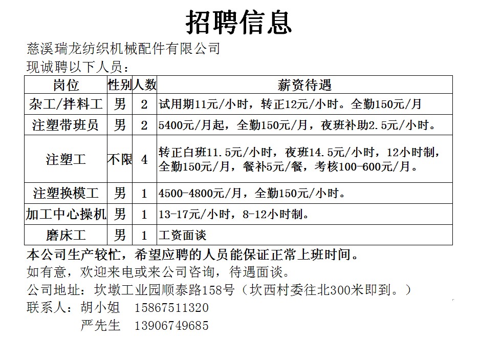 宁海最新注塑机招工信息及其相关分析