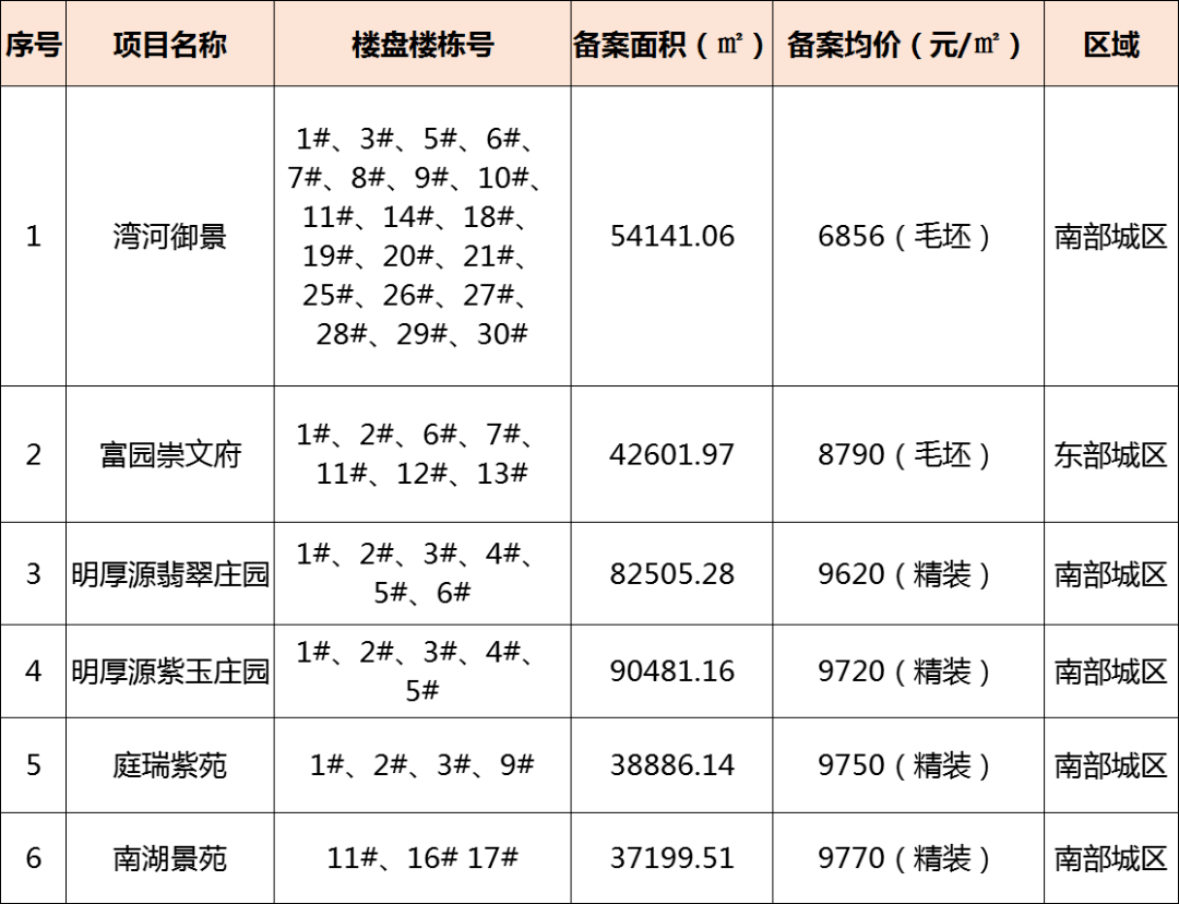 光刻机 第2页