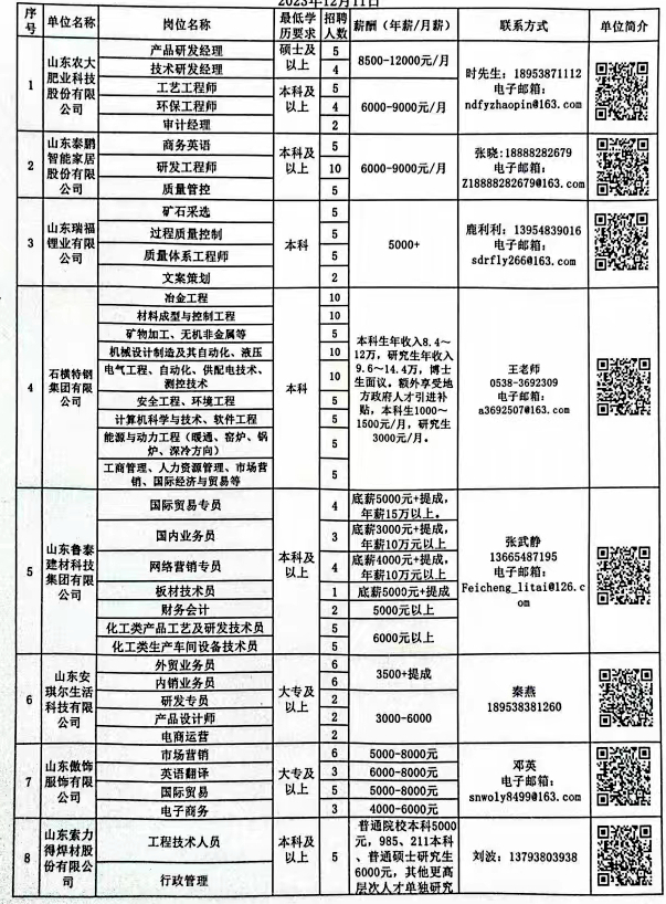 最新迁安招聘信息，把握职场机遇，共创美好未来