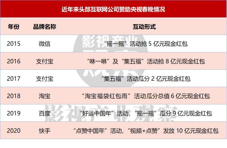 自动抢红包最新版，技术革新下的红包抢夺新体验