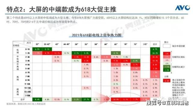 温州正组 第4页