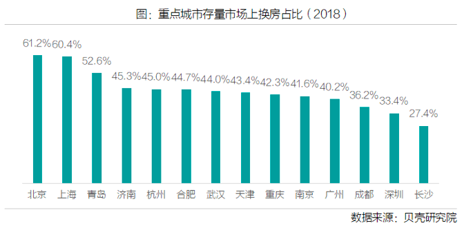 当涂阳光城最新房价动态，市场趋势与购房指南